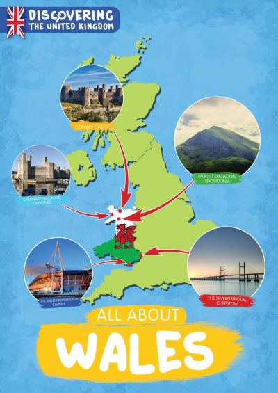 All about Wales All about Wales