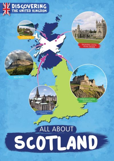 All about Scotland All about Scotland
