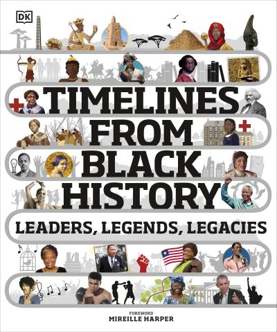 Timelines from black history Timelines from black history